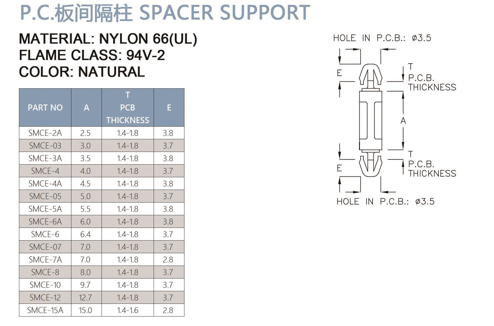 PCB Standoff SMCE-2A